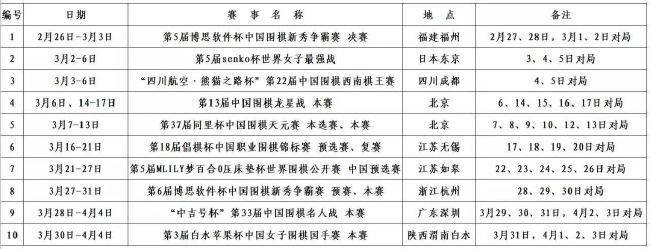 镜报：米兰双雄和莱比锡均有意引进查洛巴 切尔西想卖需降低要价据《镜报》报道称，切尔西想在冬窗出售查洛巴，米兰双雄对他感兴趣。